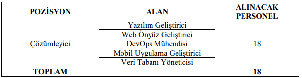 adalet-bakanligi-sozlesmeli-personel-alimi-ilani-