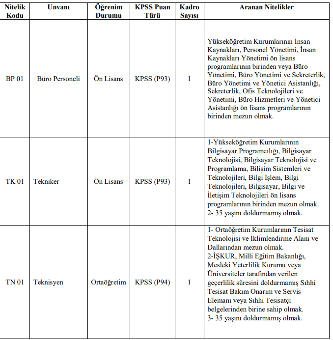 adana-universitesi-sozlesmeli-personel-alim-ilani