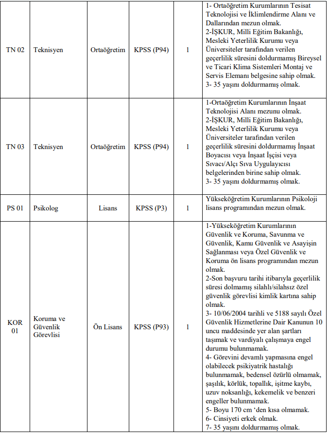 adana-universitesi-sozlesmeli-personel-alim-ilani
