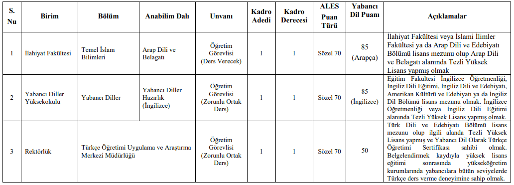 eskisehir-osmangazi-universitesi-memur-alimi