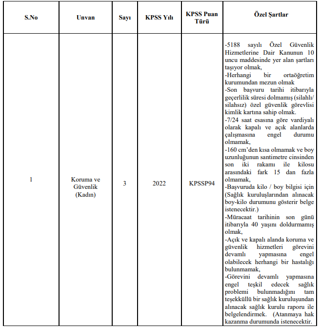 turk-alman-universitesi-sozlesmeli-personel-alim-ilani 