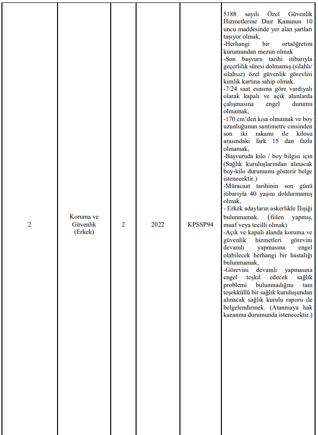 turk-alman-universitesi-sozlesmeli-personel-alim-ilani 