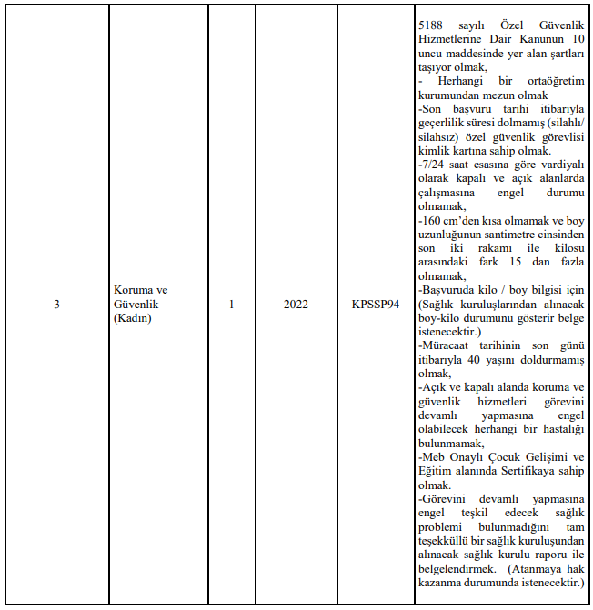 turk-alman-universitesi-sozlesmeli-personel-alim-ilani 